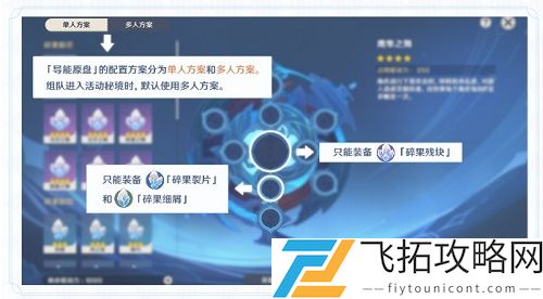 原神碎果残块获取攻略：在游戏中的哪些地方能找到这些资源
