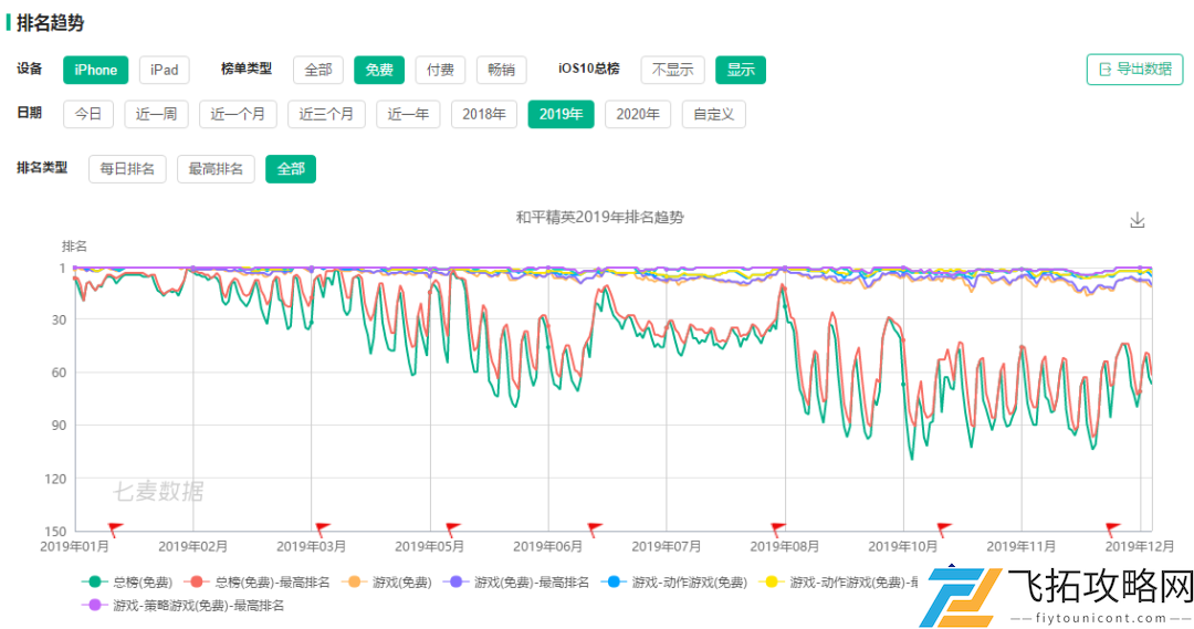 和平精英一周年总结：从游戏热潮到社会责任-多维度创新与扶贫探索