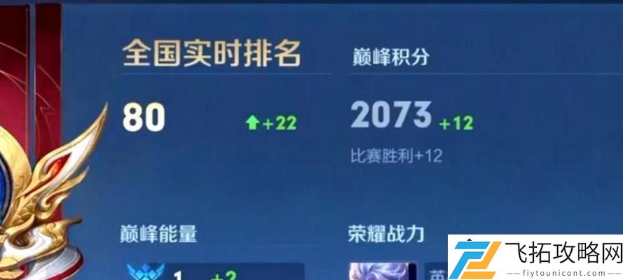 赵云装备优化策略：如何以低价选择合适装备提升战斗力