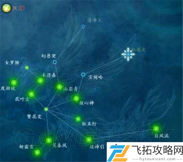 古剑奇谭2阿阮星蕴加点攻略-最佳技能组合与搭配分析