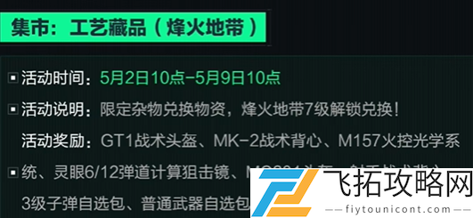 三角洲集市道具解析-三角洲行动集市道具最新动态与预测