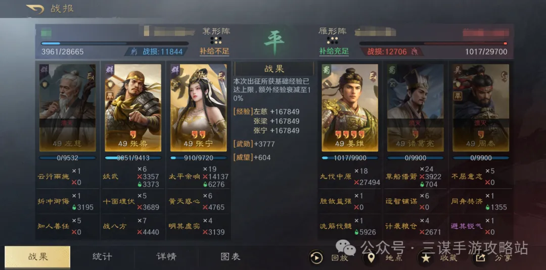 三国谋定天下S7武将搭配方案解析-如何优化阵容以提高胜率