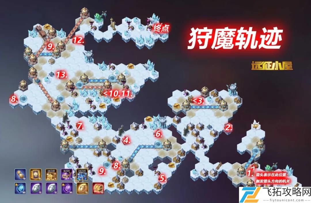 剑与远征狩魔轨迹攻略-如何高效通关最新挑战