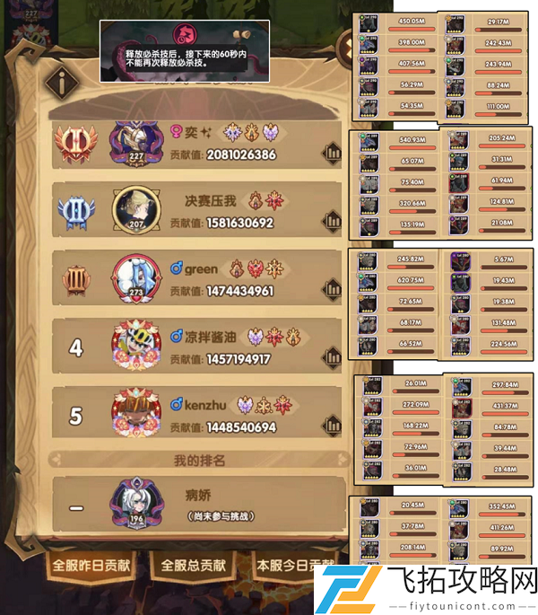 剑与远征狩魔轨迹攻略-如何高效通关最新挑战