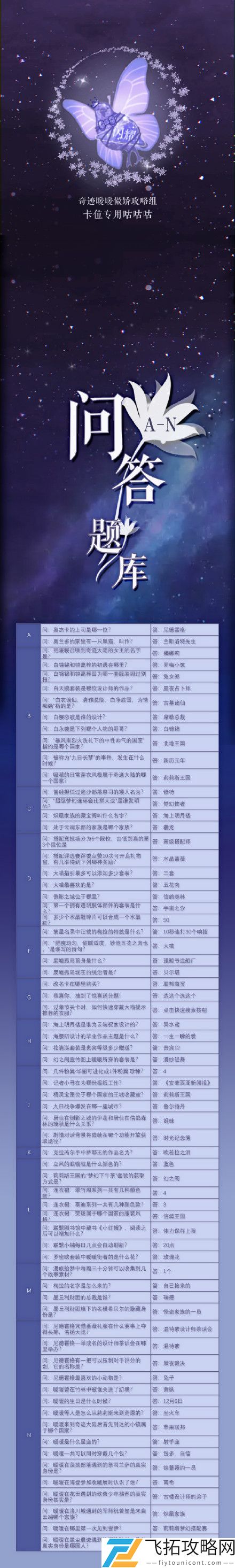 奇迹暖暖奇迹大陆问答2023解析 - 全面解答新手与老玩家的疑惑