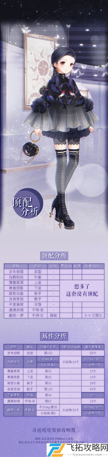 奇迹暖暖奇迹大陆问答2023解析 - 全面解答新手与老玩家的疑惑