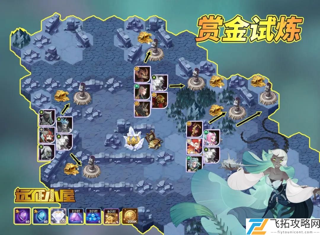 剑与远征狄塞拉试炼之地阵容选择与战术解析
