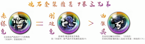 天地劫曹沁五内加点选择：提升战斗效率的最佳方法