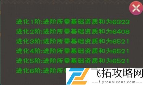 创造与魔法龙血拳皇技能解析：如何掌握高效战斗技巧