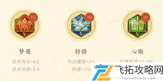 王者荣耀金蝉最佳出装与铭文搭配分析：如何提升英雄战斗力？