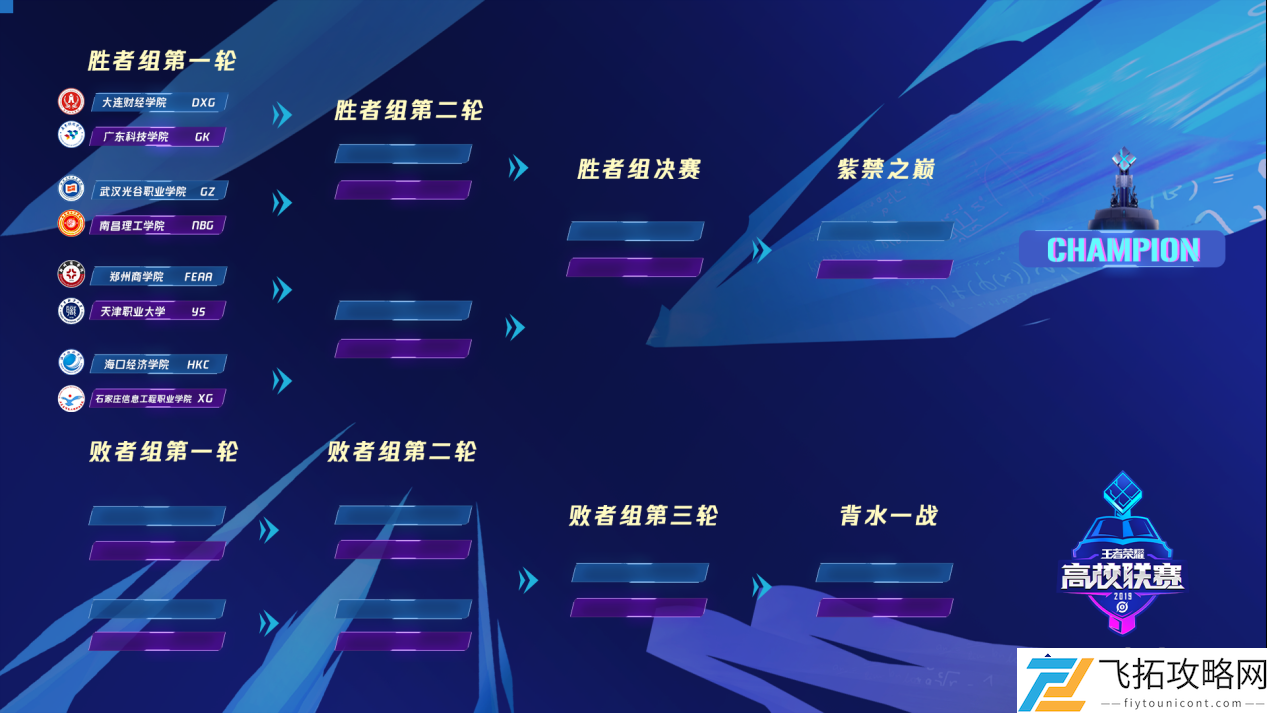 第六届王者荣耀高校联赛大区赛：精彩瞬间与学生热情的完美结合