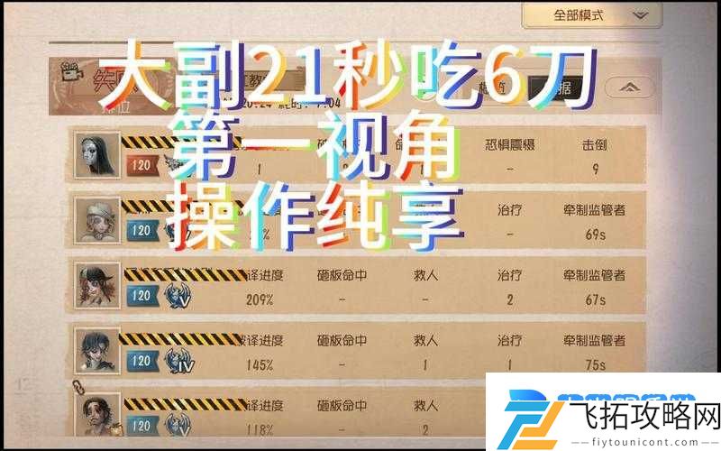 大丈夫模拟器真能玩DQ6？亲测流畅开挂！手残党必看攻略