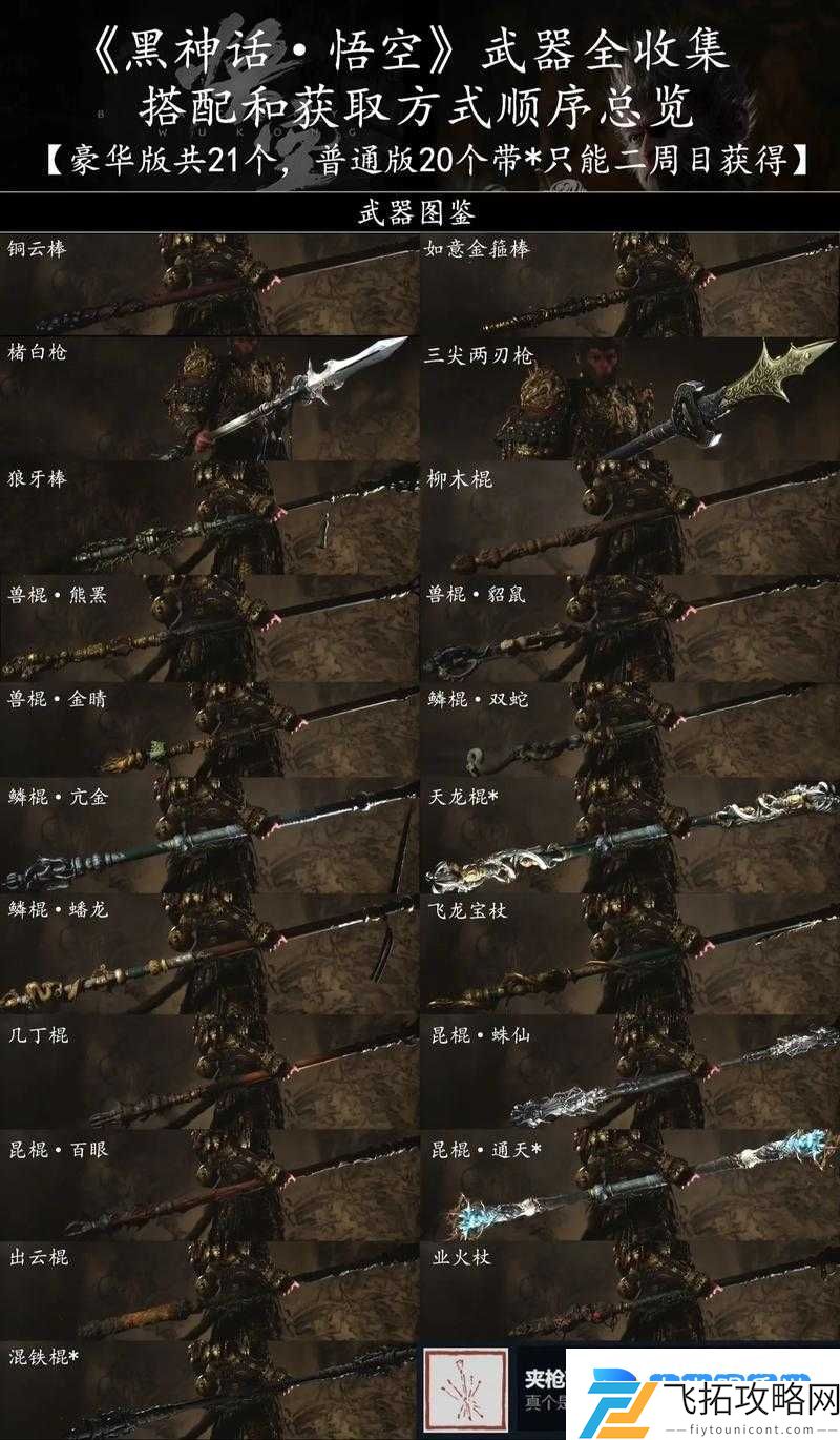 黑神话悟空必看!无忧醑获取绝了!3招轻松满背包不花钱