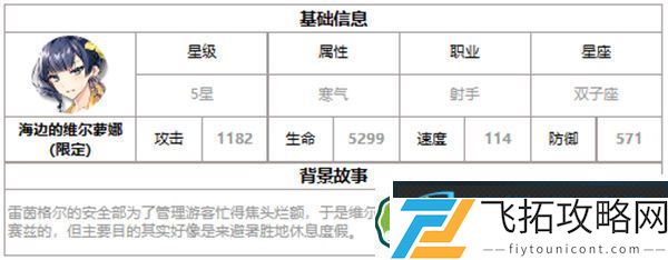 第七史诗海边的维尔萝娜好用吗