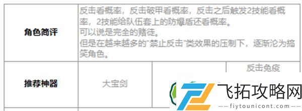 第七史诗魔勒好用吗