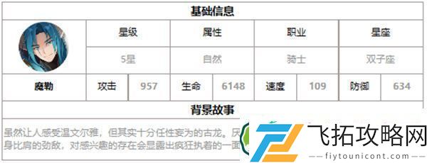 第七史诗魔勒好用吗