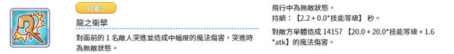 公主连结古蕾雅角色技能介绍