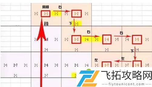 小浣熊百将传豹子头误入白堂虎攻略 豹子头误入白堂虎图文教程