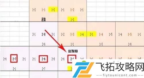 小浣熊百将传豹子头误入白堂虎攻略 豹子头误入白堂虎图文教程