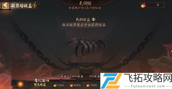 阴阳师无间狱在哪怎么解锁