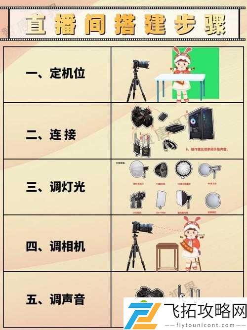 托卡世界必看！怀孕生子最全攻略
