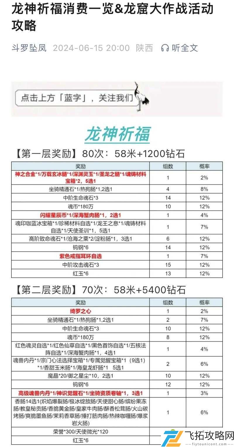 龙族幻想钻石到底怎么用