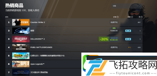 艾尔登法环