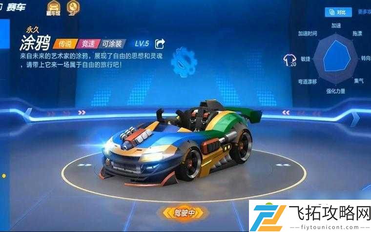 跑跑卡丁车手游马桶车图鉴！新手必看的超值竞速神器推荐