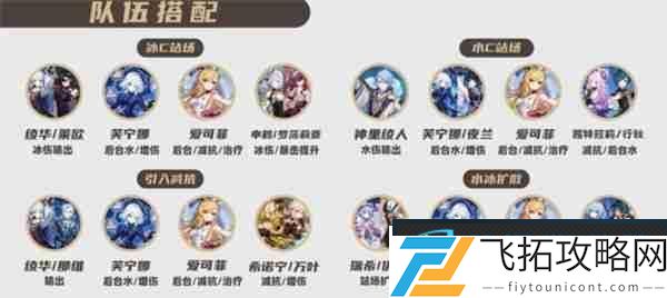 原神爱可菲全面培养指南