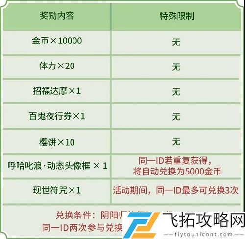 阴阳师娃哈哈闪卡兑换码大全最新