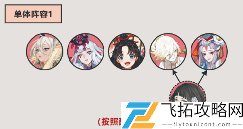 阴阳师天魔归来阵容搭配推荐
