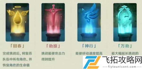 原神迷城战线全试炼攻略大全