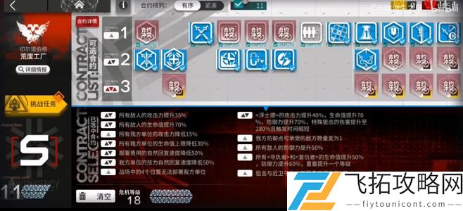 明日方舟荒废工厂怎么打