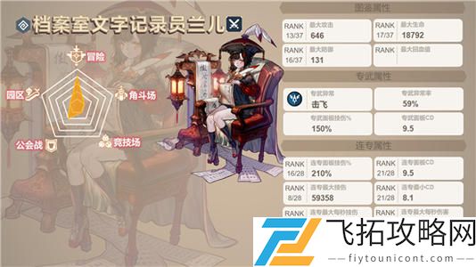 坎公骑冠剑兰儿值得培养吗