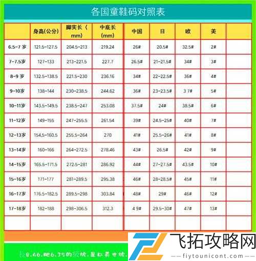 欧码 XL 是亚洲码的 L 还是 XL:尺码转换的秘密