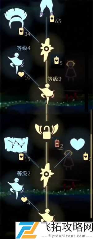 光遇灯笼棉裤兑换图表一览