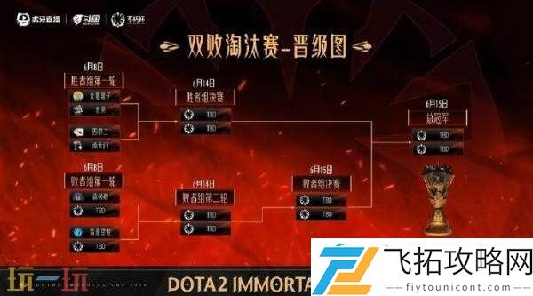 0战胜森林狼