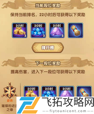 剑与远征失落之城攻略阵容推荐