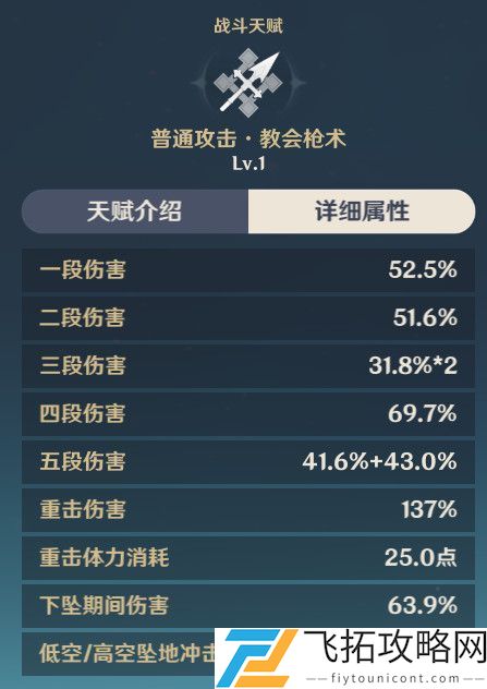 原神罗莎莉亚可以培养吗?