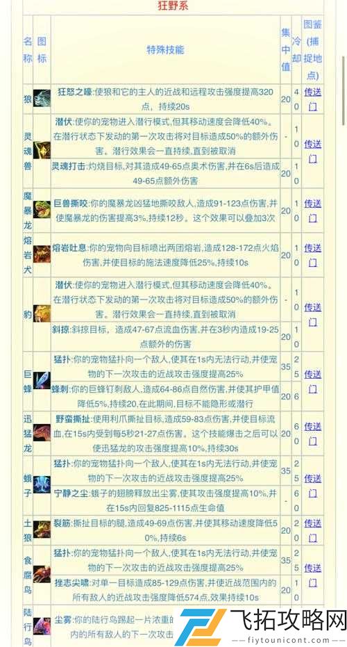 梦幻石器OL宠物获得全攻略