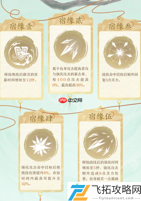 箭雨洗地秘籍