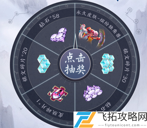王者荣耀每日一题能抽到小乔皮肤吗