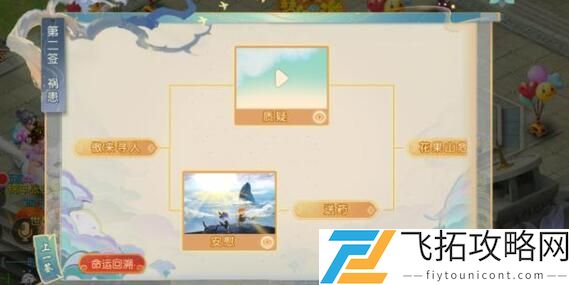 梦幻西游手游花果山入世天命签剧情攻略