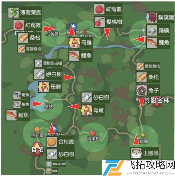 小森生活鲤鱼王钓取攻略
