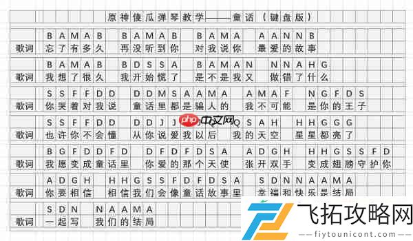 童话琴谱一览