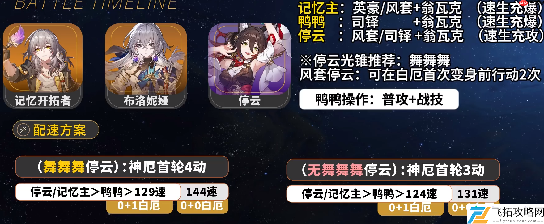崩坏星穹铁道白厄阵容配速攻略
