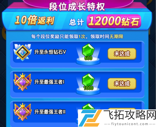 骰子战争礼包码兑换码领取大全2021