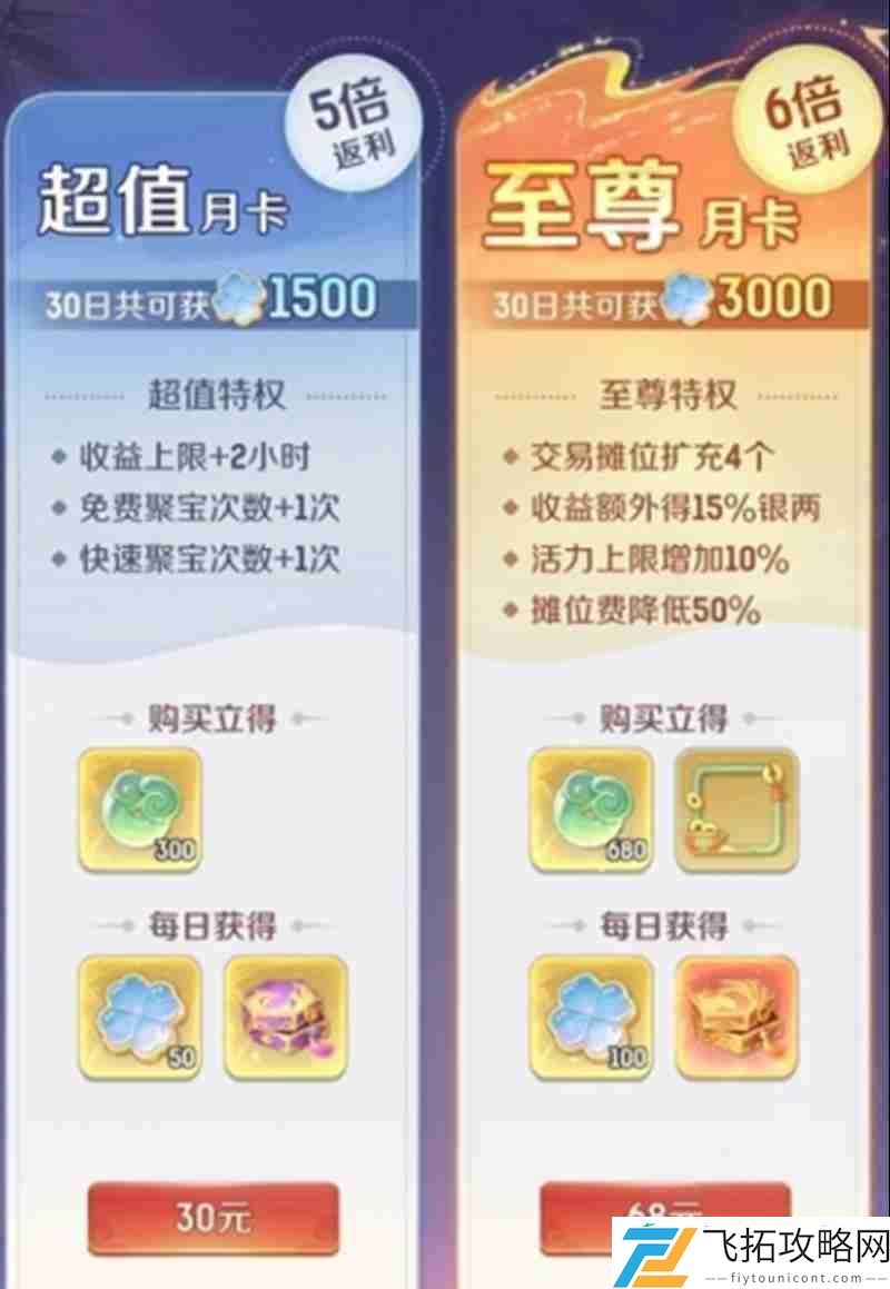 游戏氪金项目详细介绍