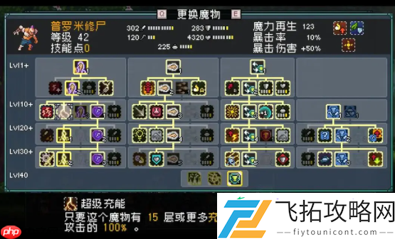 怪物乐土普罗米修尸解析