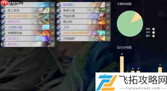 炉石传说托尔巴拉德乱斗速攻指南